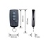 Centronic EasyControl EC145-II 5-channel handheld transmitter