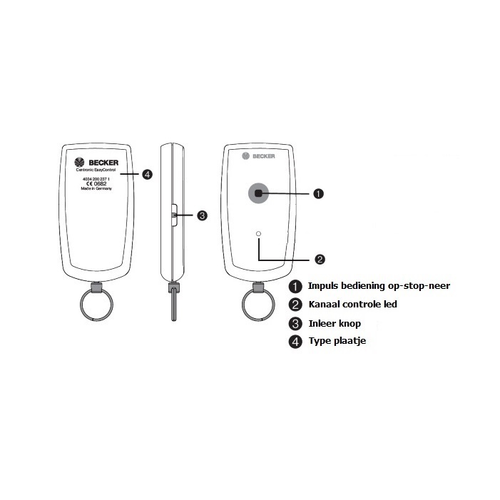 Becker Centronic EasyControl EC241-II  1-kanaals handzender