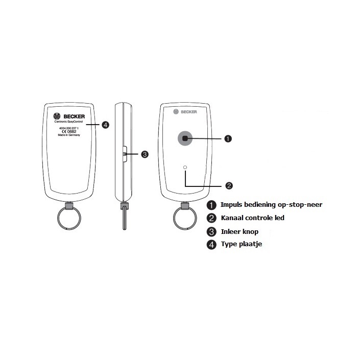 Becker Centronic EasyControl EC241-II 1-kanaals handzender, foto 3 van 3
