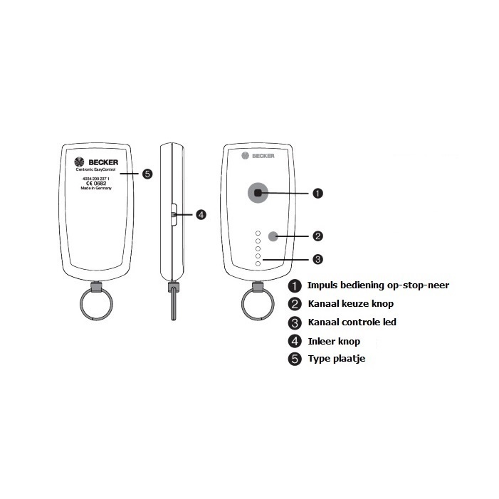 Becker Centronic EasyControl EC245-II 5-kanaals handzender, foto 3 van 3