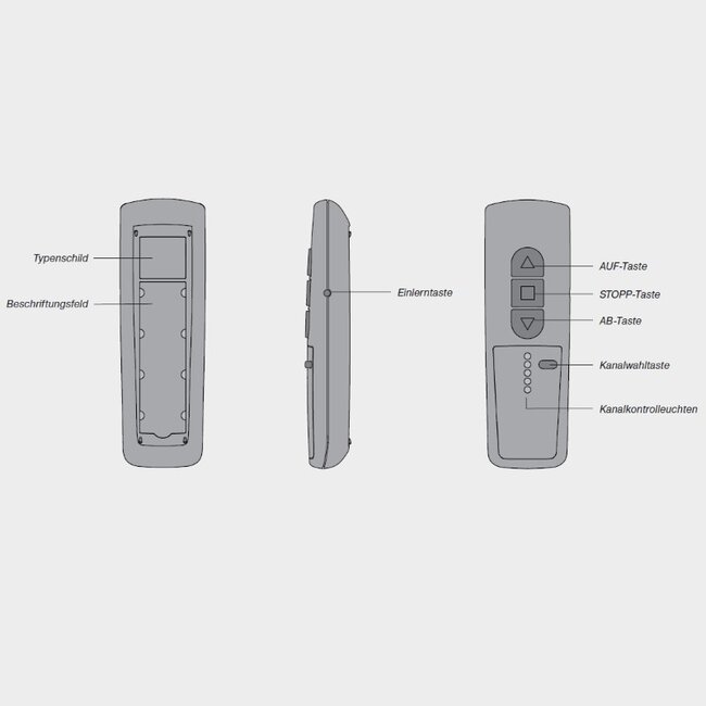 Becker Centronic EasyControl EC5410-II 10-kanalig Handsender