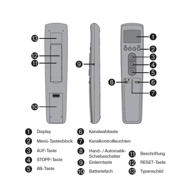 Becker Centronic II TimeControl TC4410 II 10-kanaals handzender