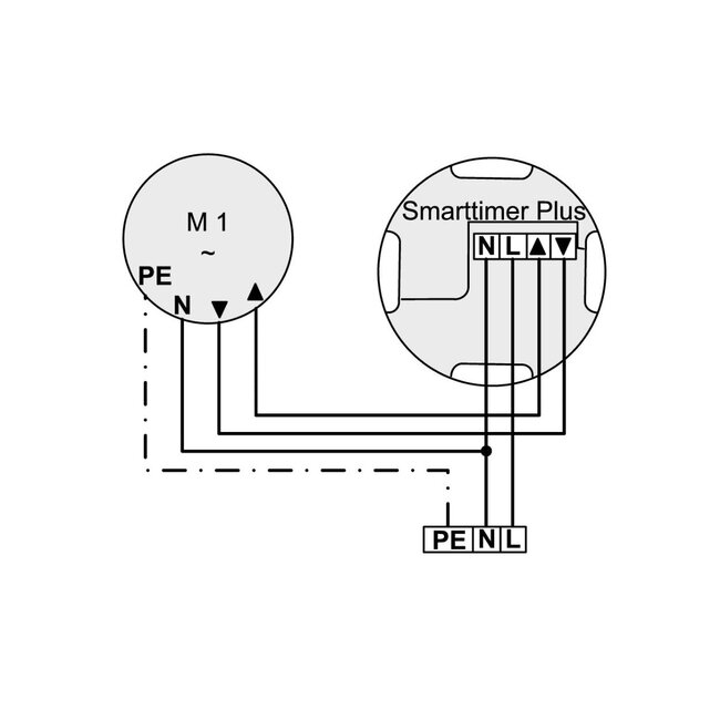 Selve Timer Smarttimer Plus
