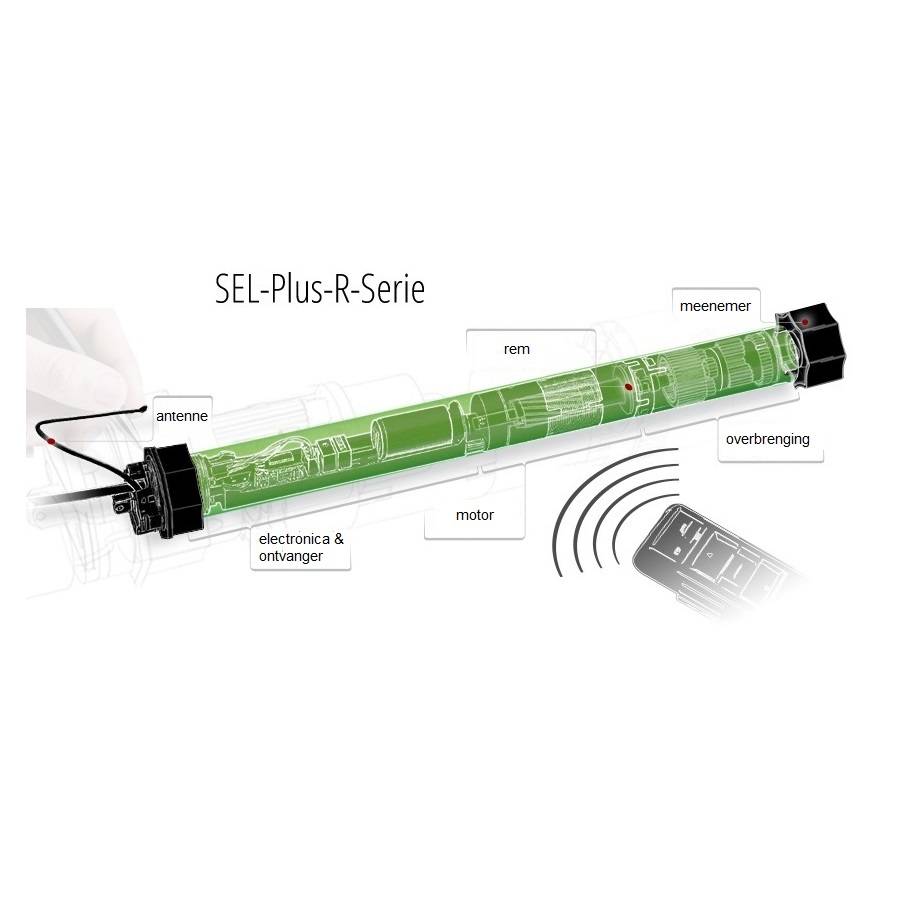 Selve SEM Plus RC, type 2 zonweringmotor, foto 6 van 6