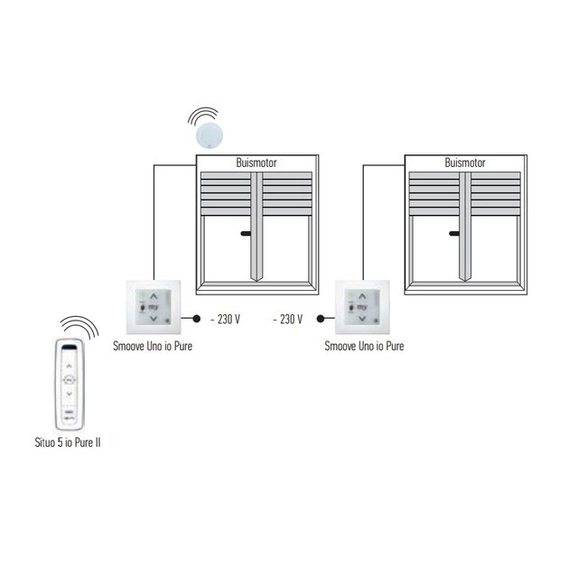 Somfy Smoove Uno io Pure - Switch with receiver