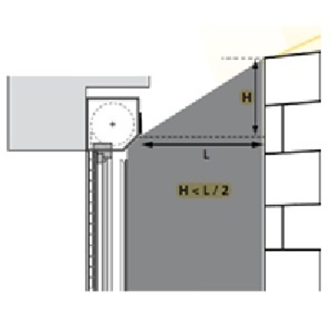 Elero Panneau solaire RolSolar