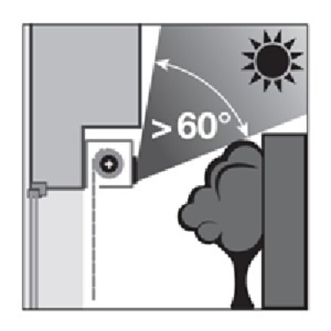 Elero RolSolar solar panel