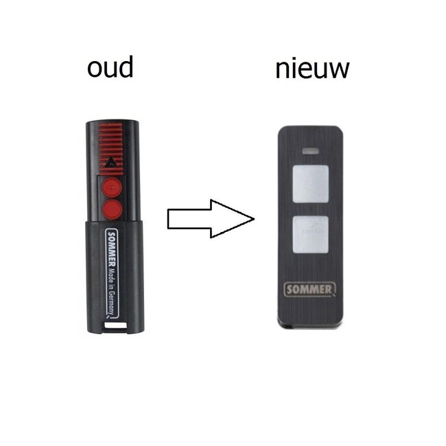 Sommer Pearl Twin - 2-channel handheld transmitter