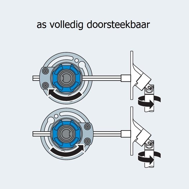 Weru windwerk 1:2 Kittelberger omschakelbaar