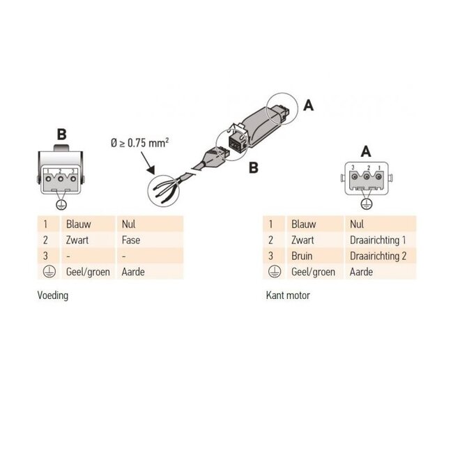 Somfy SLIM io ontvanger voor rolluiken - Hirschmann aansluiting