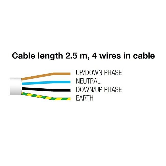 Nice Moteur de store Era Star MT
