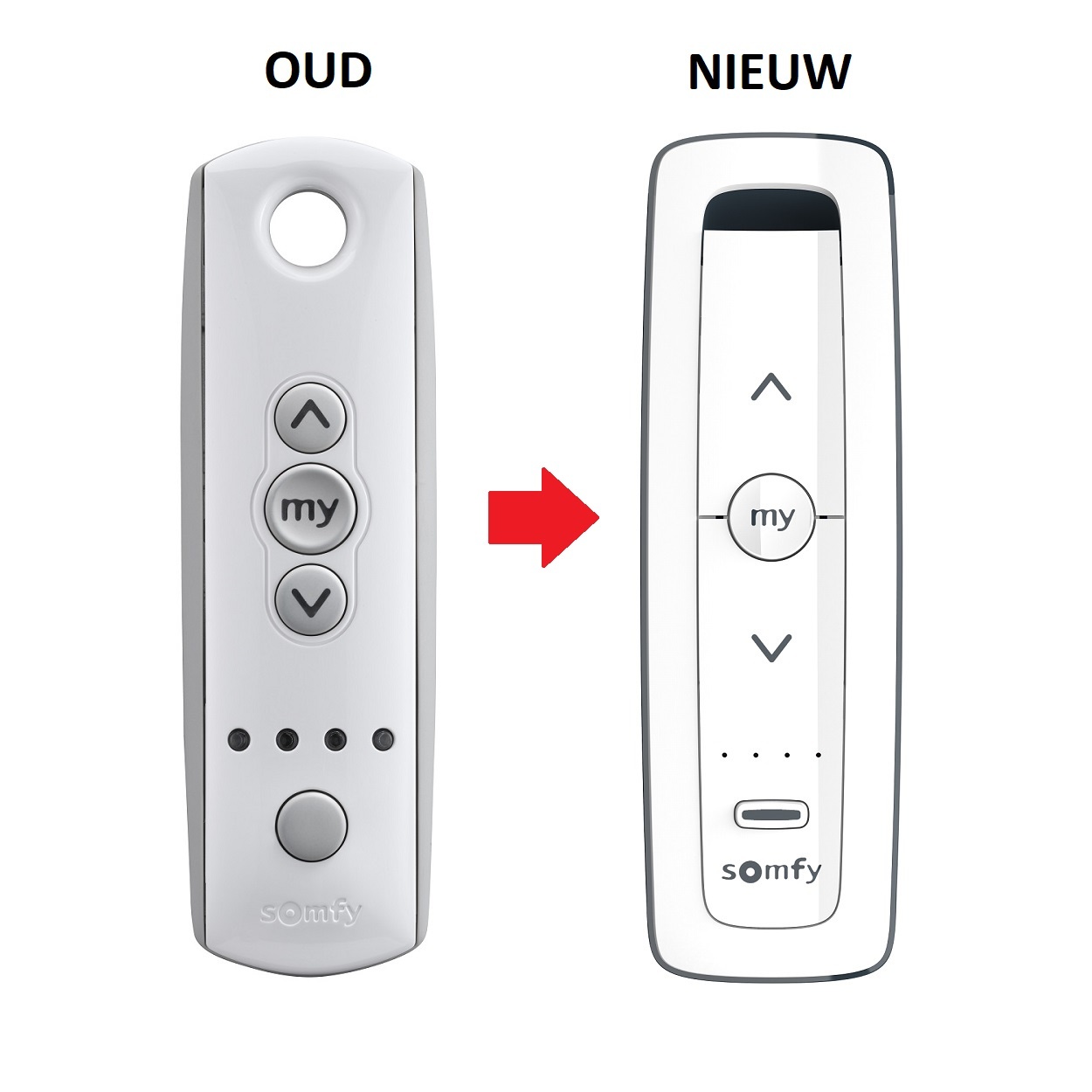 Somfy Situo 5 RTS Pure II (Somfy Telis 4) afstandsbediening