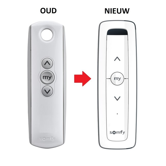 Somfy Situo 1 RTS Pure II (Somfy Telis 1) Fernbedienung