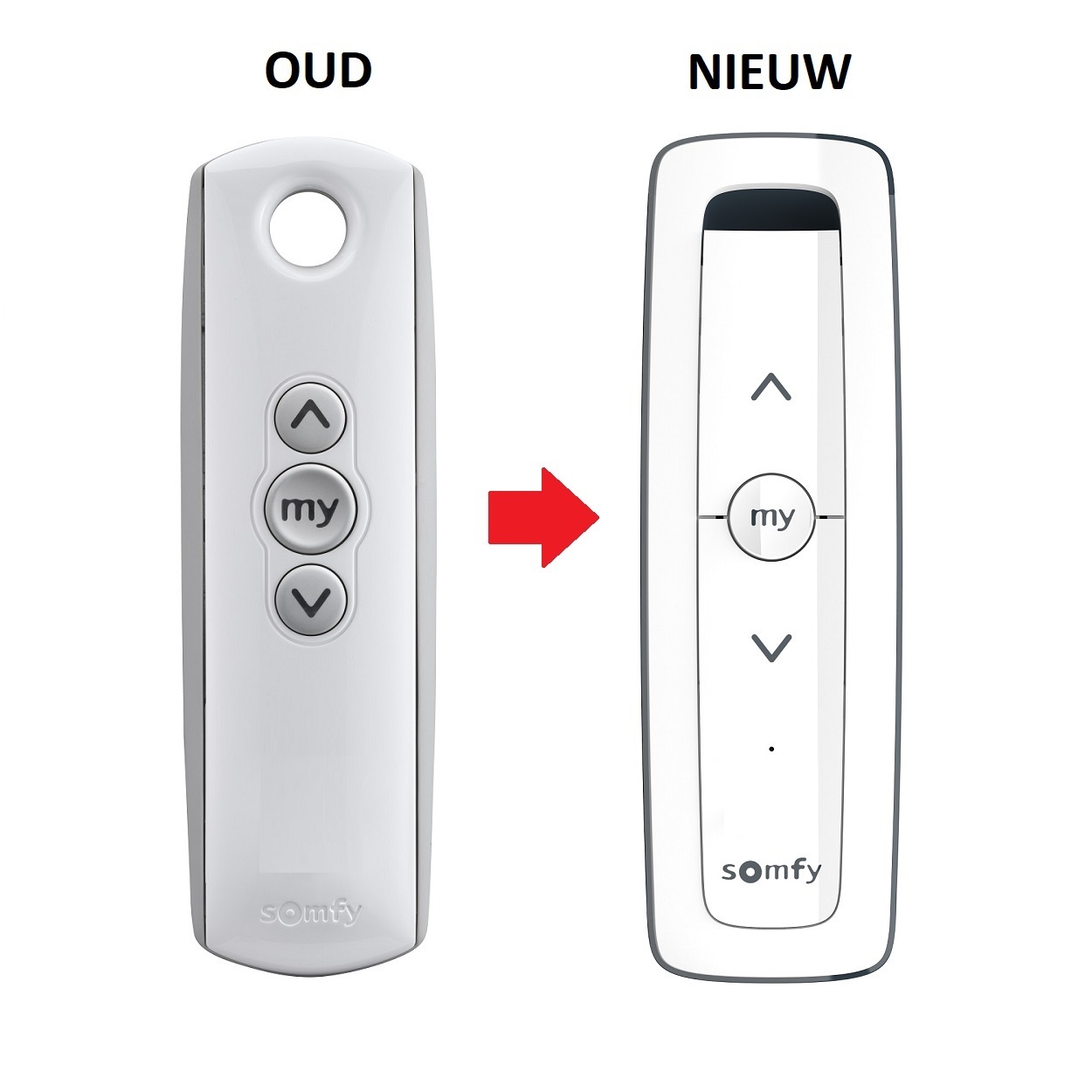 Somfy Situo 1 RTS Pure II (Somfy Telis 1) afstandsbediening