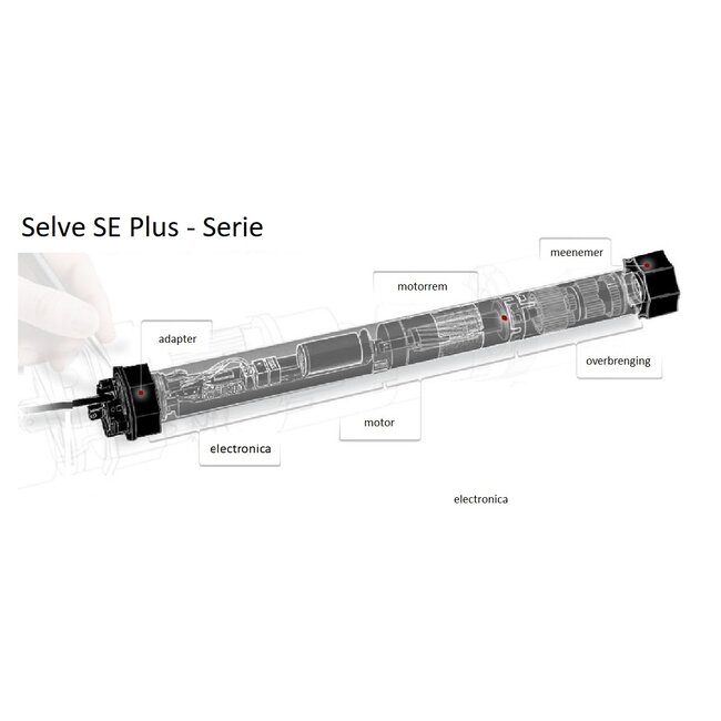 Selve SE Plus, moteur tubulaire de type 2