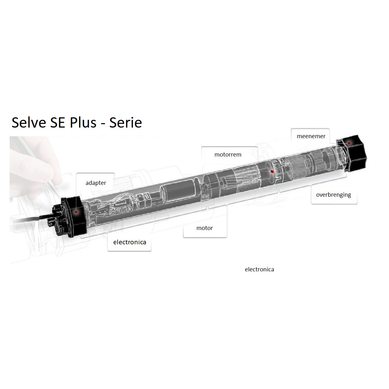 Selve SE Plus, type 2 buismotor, foto 5 van 6
