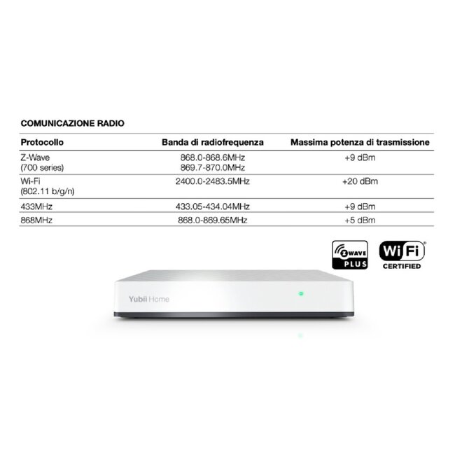 Yubii Home - Your Live get Better