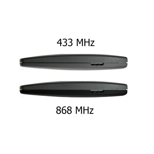 High-Line MA 2-Kanal Handsender - 433 MHz