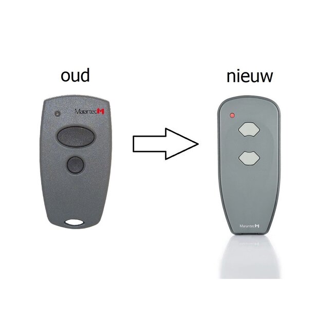 High-Line MA 2-channel handheld transmitter - 868 MHz