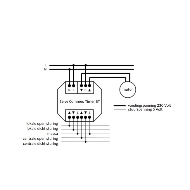 Digitale schakelklok 6 volt met een instelbare timer