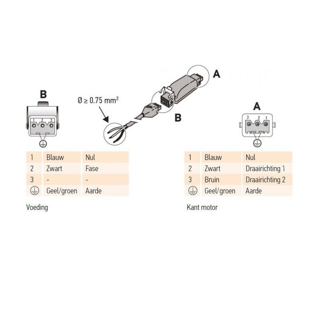 Somfy SLIM io onvangetr voor screens - Hirschmann aansluiting