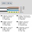 Roll Ø 35 tubular motor with mechanical adjustment