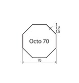 Simu Adaptieset 8 kant 70 - LT60 en T6