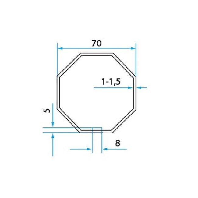 Cherubini Adaption set 8 side 70 - 58 mm series