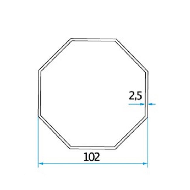 Cherubini Adaption set 8 side 102 - 58 mm series
