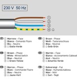 Cherubini Tronic RX Ø 35 buismotor met ontvanger en electronische afstelling
