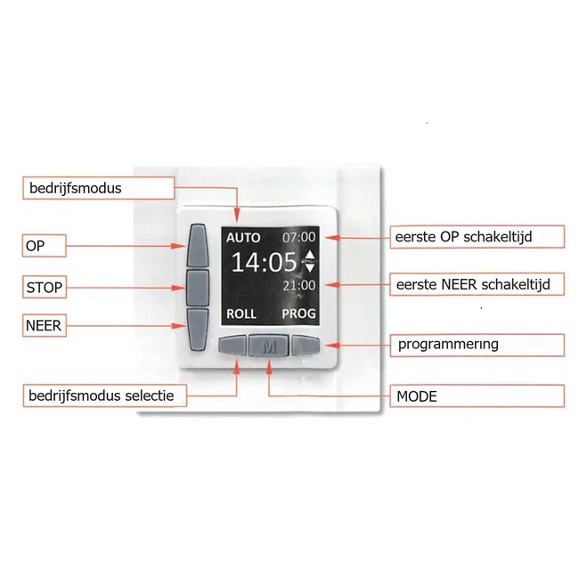 Inprojal Rojal M simple timer for tubular motors