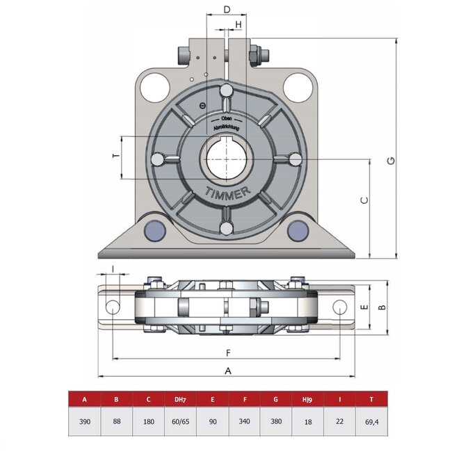 Timmer Protection contre le renversement/roulement TA-5-RD