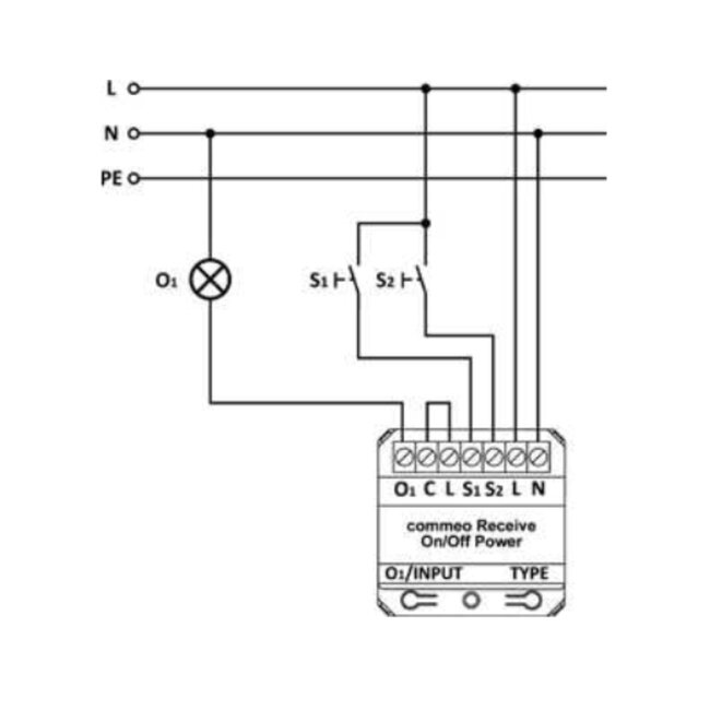 Selve Selve Commeo Power receiver On/Off