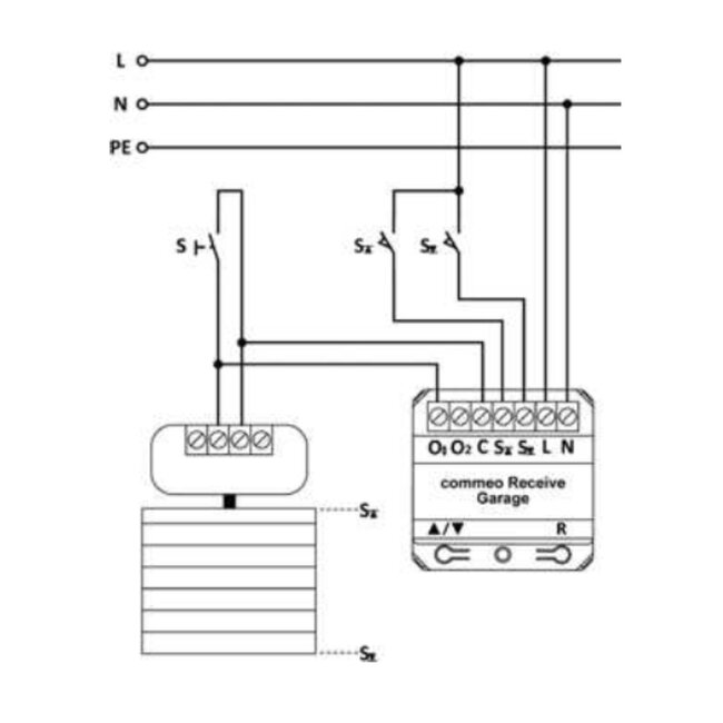 Selve Selve Commeo receiver garage