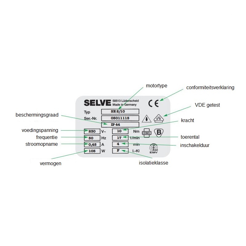 Selve SP, type 1 buismotor