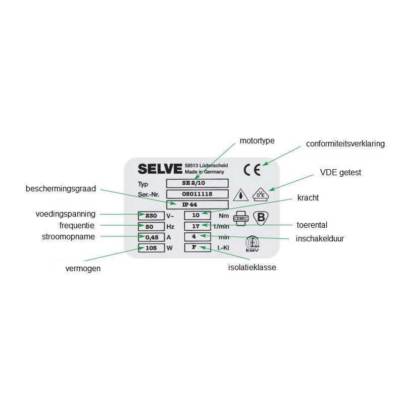 Selve SEL Plus RC , type 1 buismotor, foto 6 van 6