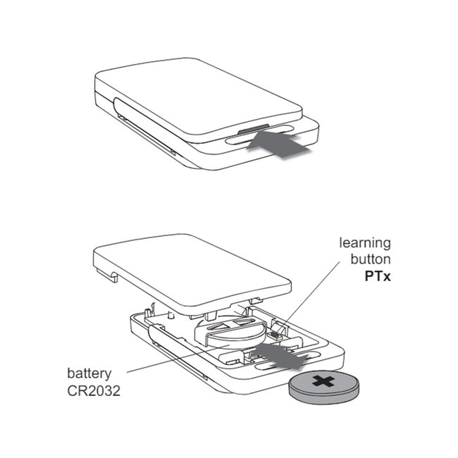 Eldat RT42 en RT43 EasyWave 4-kanaals handzender