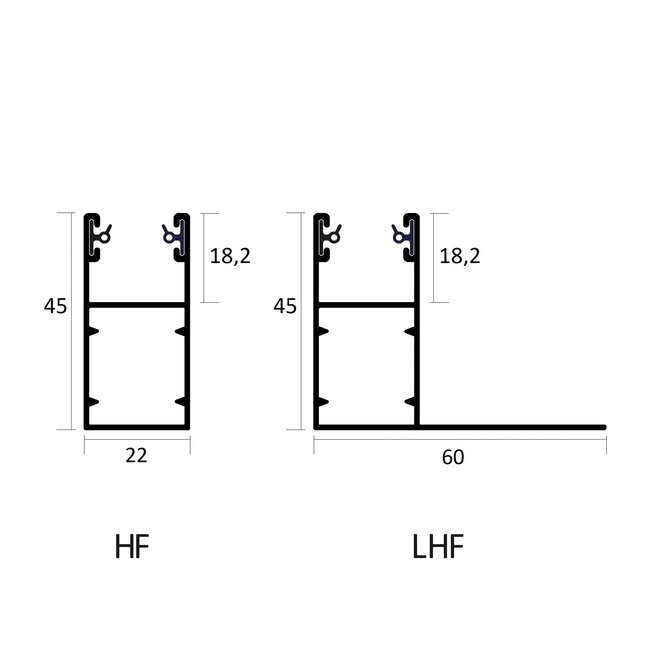 Huismerk inlooptrechter HF en LHF universeel - wit