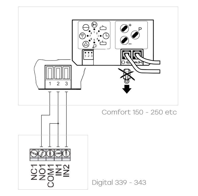 Marantec Digital 339, 1 kanaals multi-bit ontvanger, foto 4 van 4