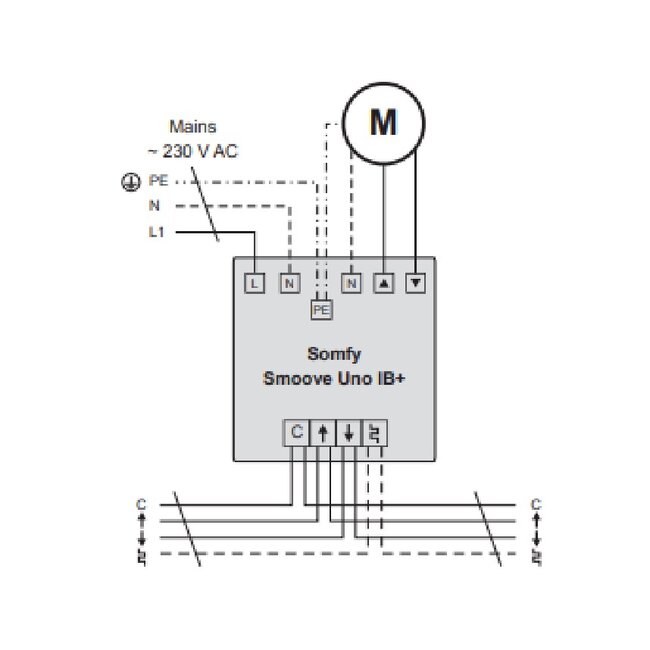 Somfy Smoove uno IB+ Rein