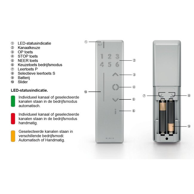 Elero VarioSon-868 Slide Handsender