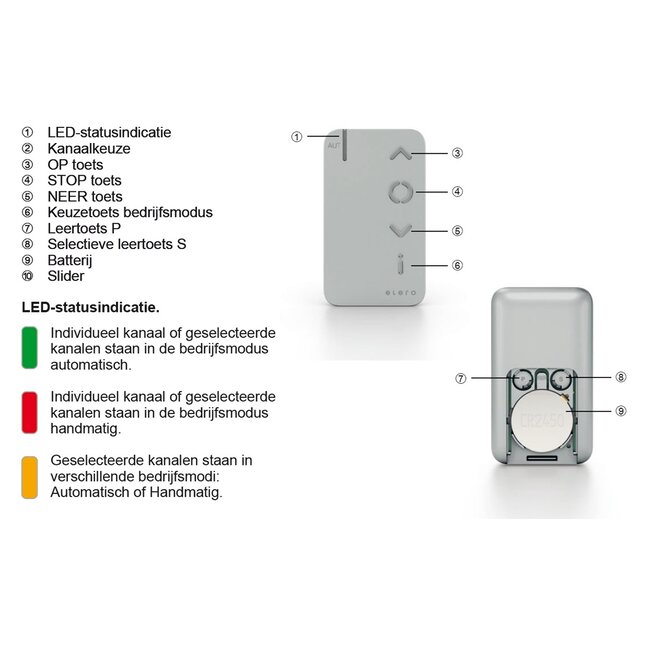 Elero MonoSon-868 Mini handzender
