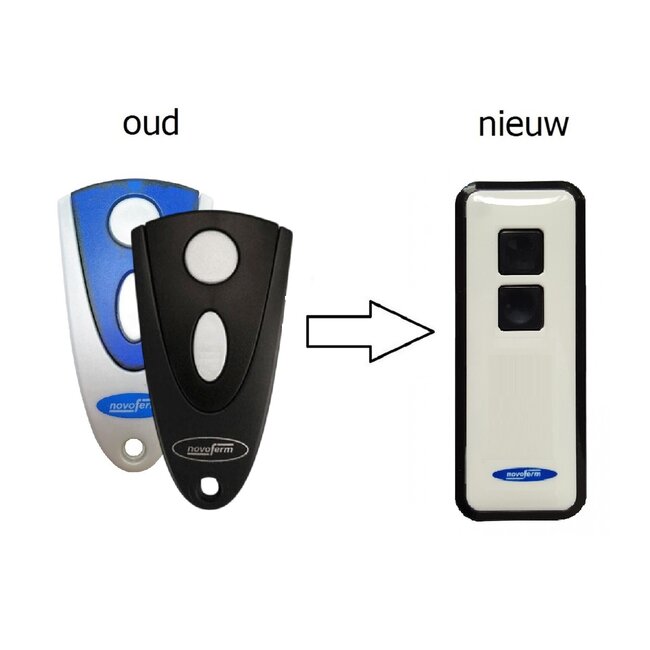 Novoferm Novoline 522  2-kanaals handzender