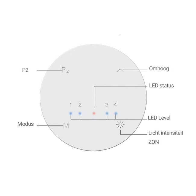 Brel RW231 wireless light sensor