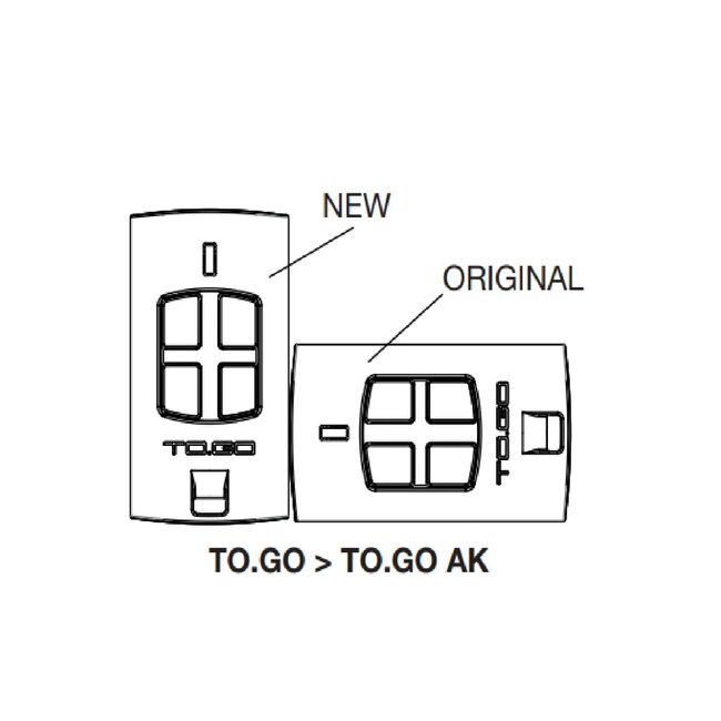 Beninca TO.GO 2 AK Fernsteuerung 2-Kanal