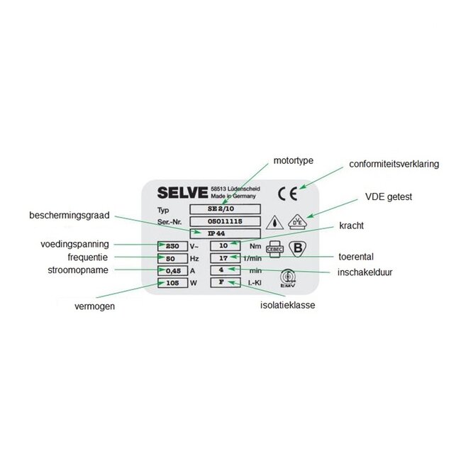 Selve SE Plus RC, moteur de volet roulant de type 2