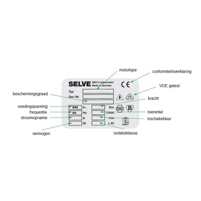 Selve SE Plus RC, Typ 1 Rohrmotor