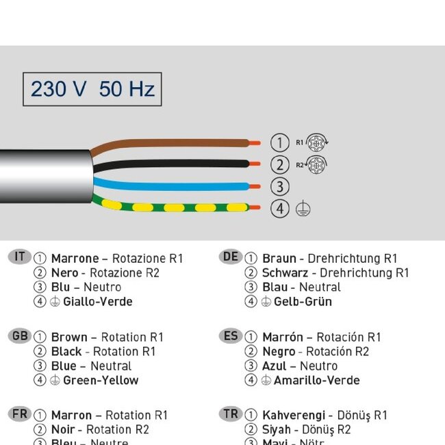Cherubini Plug & Play Short Ø 45 buismotor