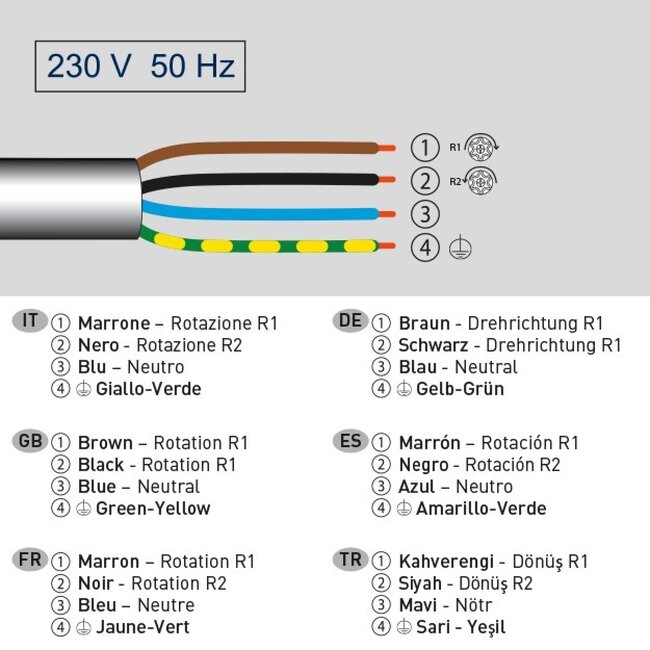 Cherubini Plug & Play Ø 45 buismotor voor rolluiken