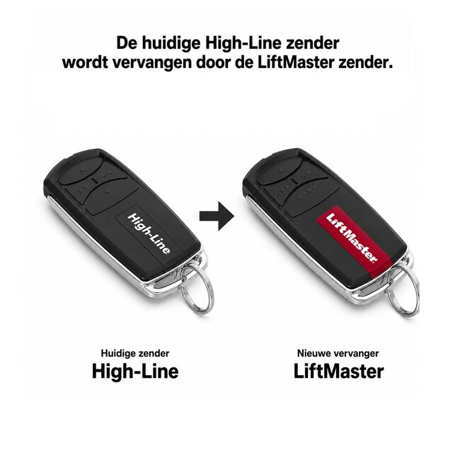 LiftMaster TX4EVF 4-Kanal-Handsender - 868 MHz
